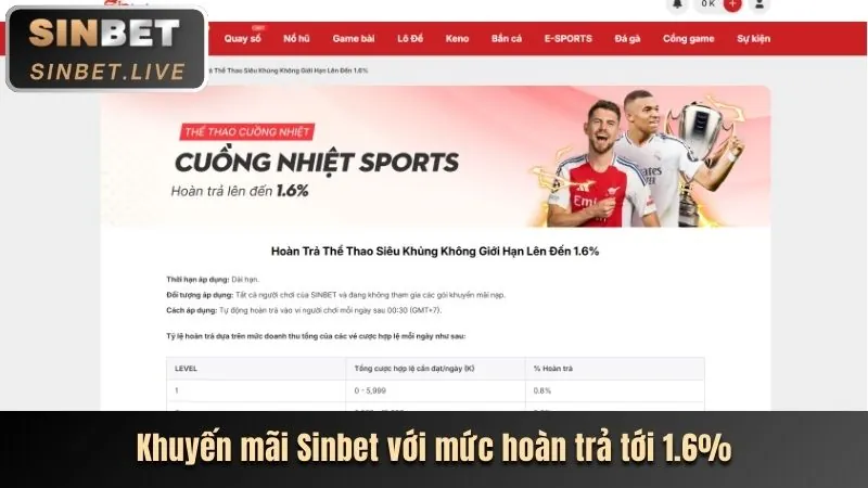 Thưởng nạp lại cho người chơi hiện tại của kingbet86 nổ hũ